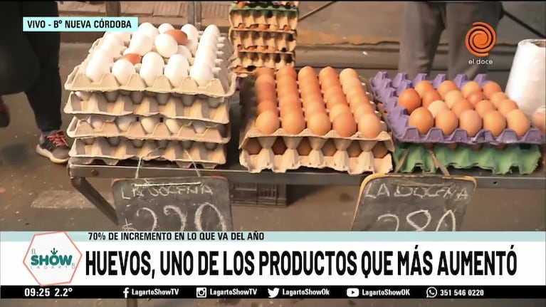 Huevos, uno de los productos que más aumenta