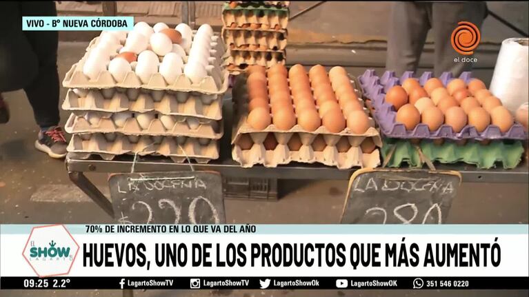 Huevos, uno de los productos que más aumenta