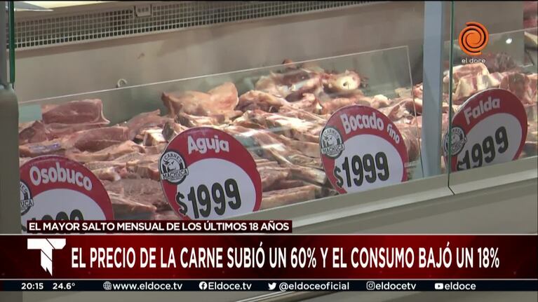 Aumento de la carne: el pesar de un jubilado que a veces cena café con leche