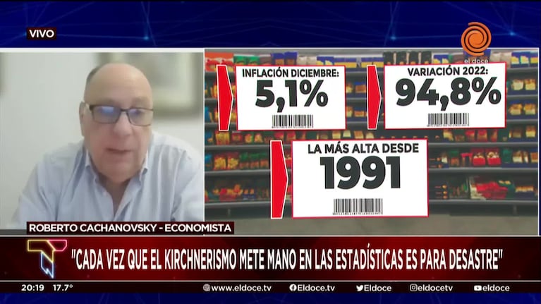 Inflación récord: economista enumeró los errores y dudó de una mejora en meses