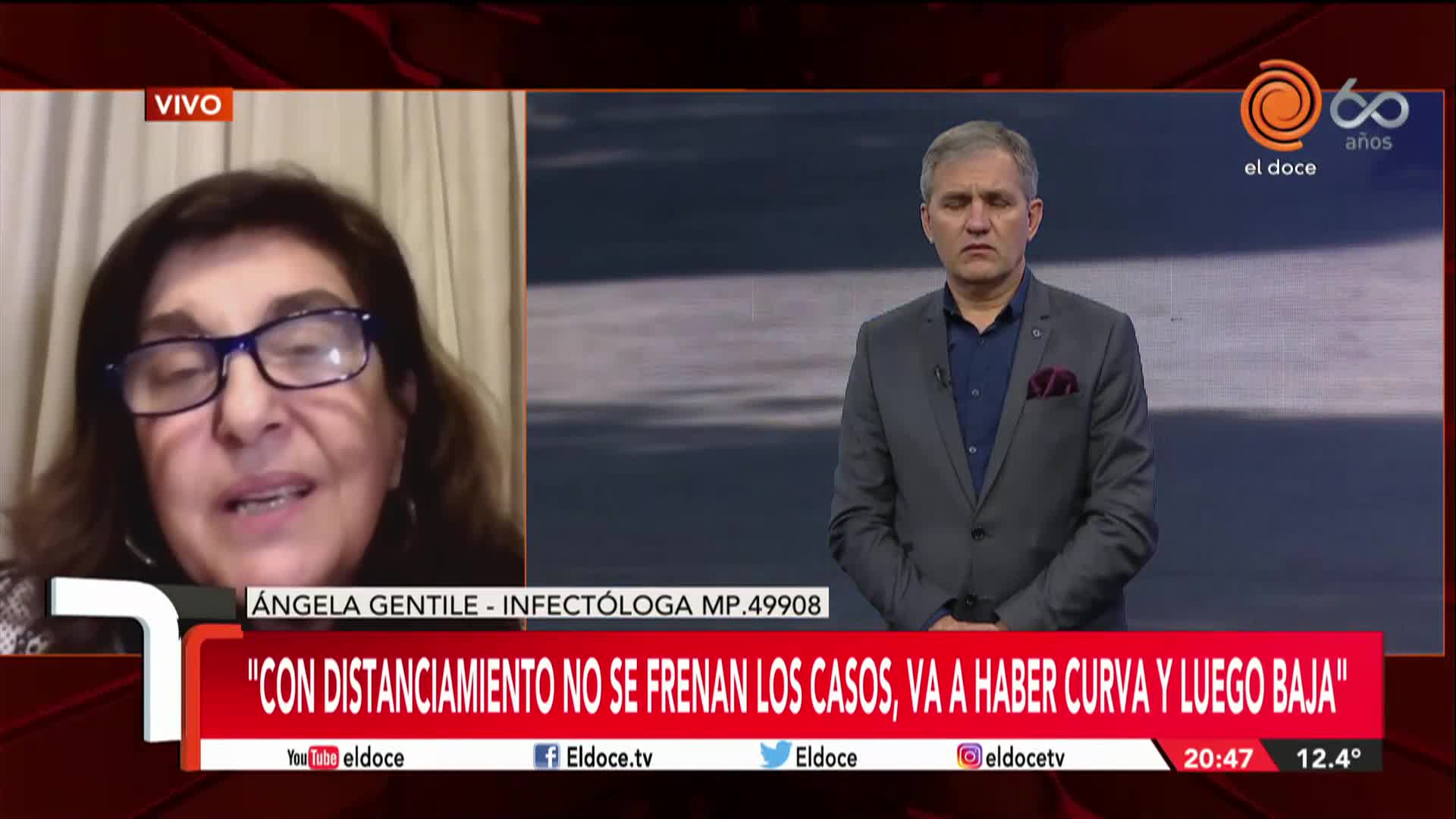 Ángela Gentile y la pandemia: "Esto no va a ser como en 2019"