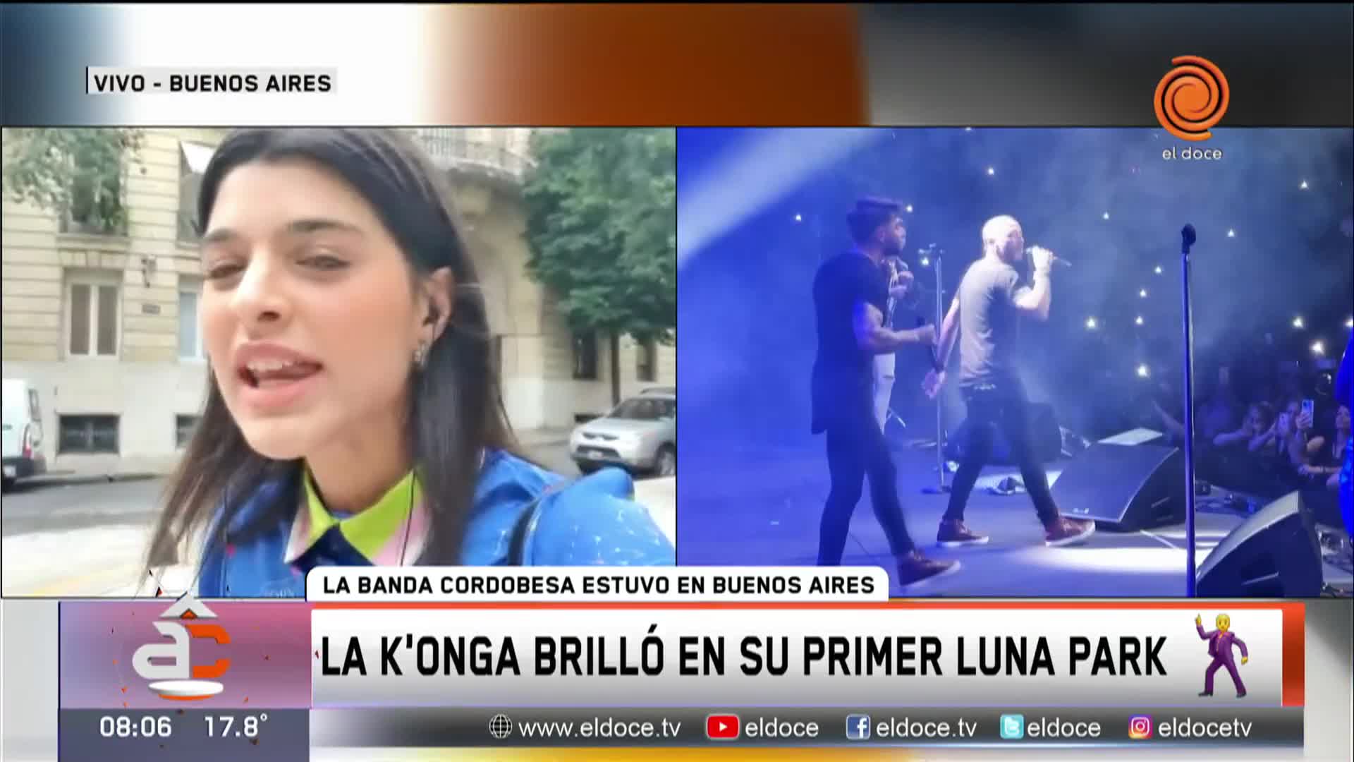 Por primera vez, La Konga tocó en el Luna Park