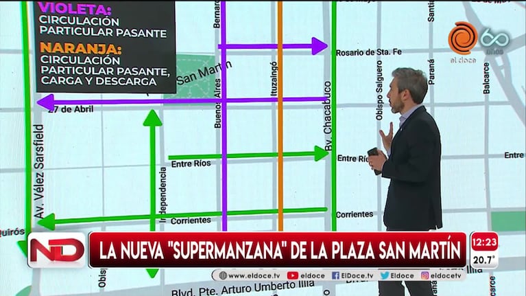 Nueva "súper manzana": los cambios de circulación en el centro