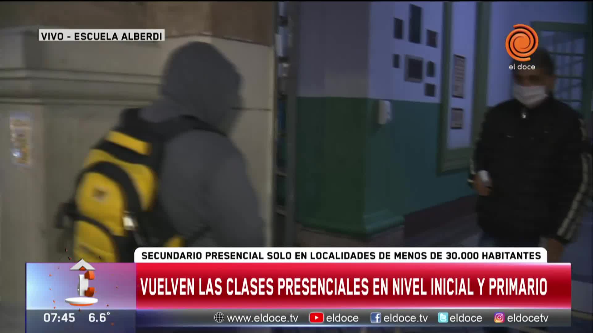 Córdoba salió del confinamiento: así fue la vuelta a clases