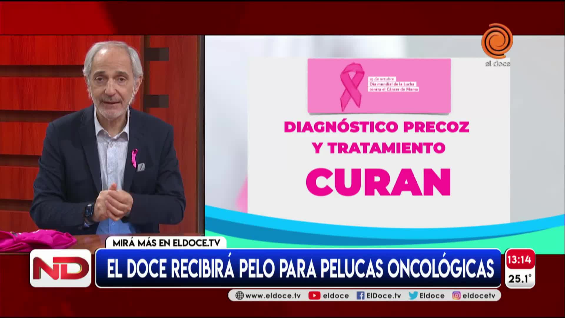 La importancia de la detección precoz en el cáncer de mama