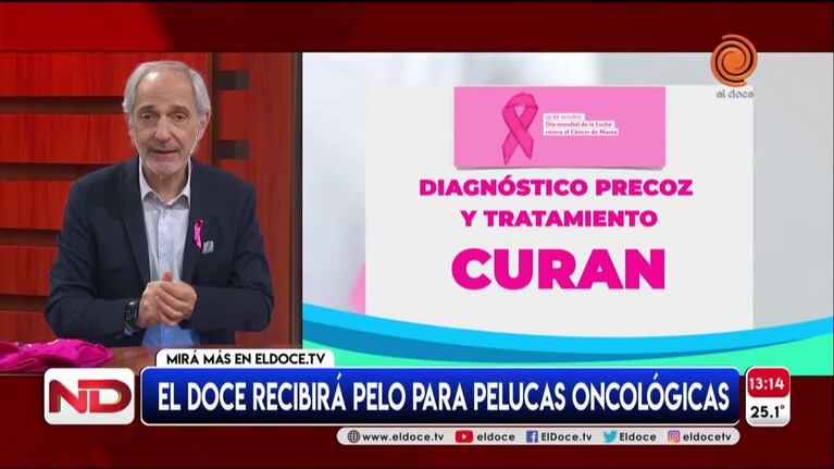 La importancia de la detección precoz en el cáncer de mama