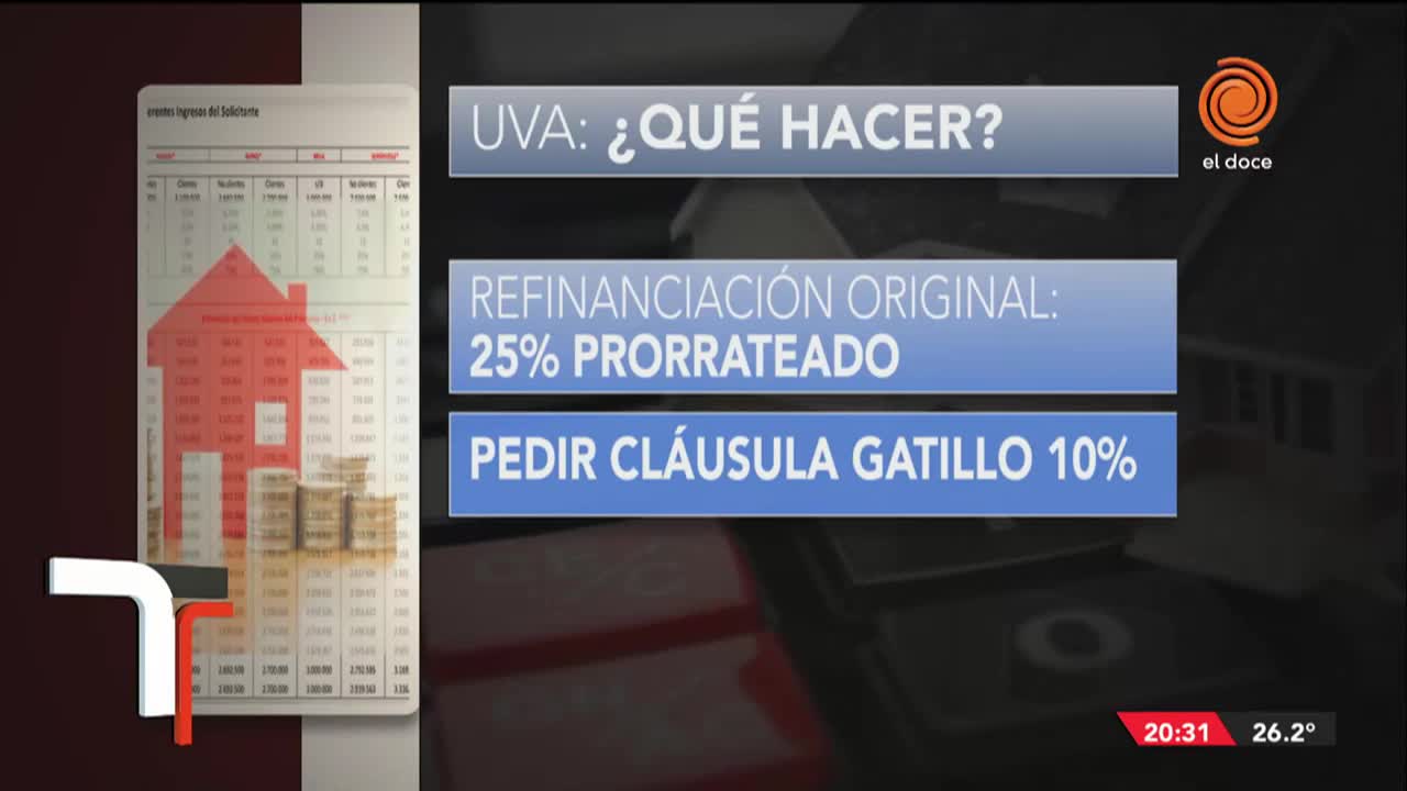 Cuotas de los créditos UVA por las nubes: la alternativa para poder pagarlas