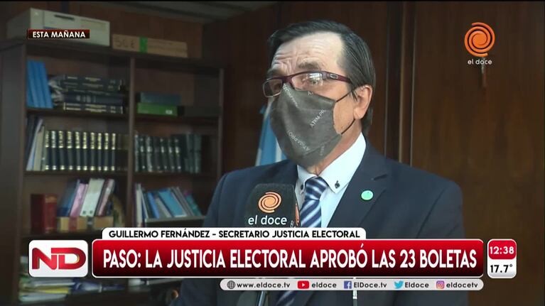 Dónde voto: solicitan consultar el padrón porque cambiaron las escuelas