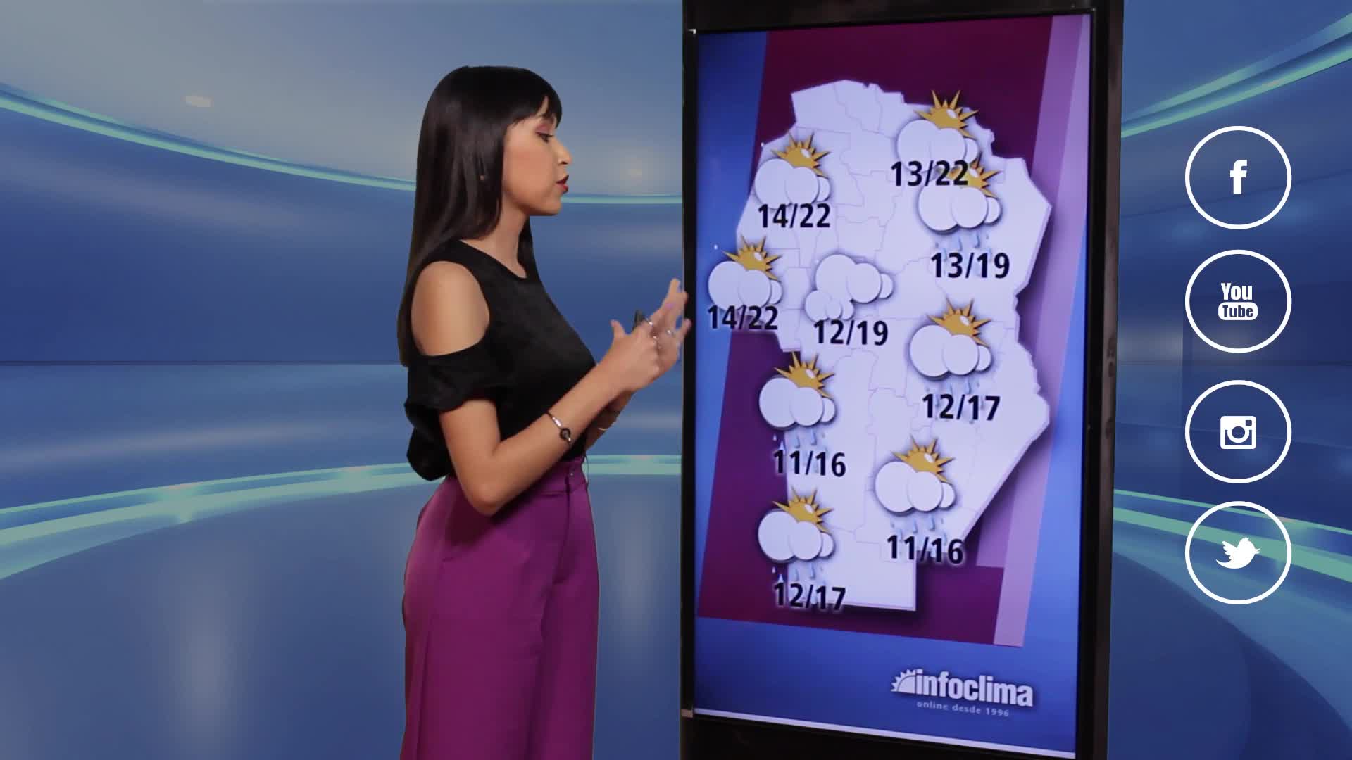 Martes con viento sur y ráfagas de hasta 70 km/h