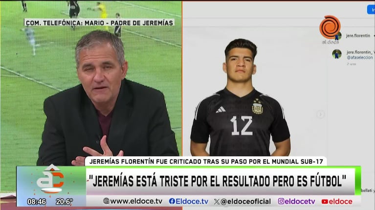 “Es muy fuerte”, dijo el papá del arquero de la Sub 17 y Talleres tras las críticas