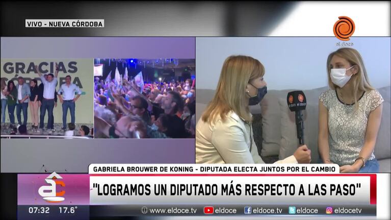 La sexta diputada de Juntos por el Cambio celebró el triunfo en Córdoba