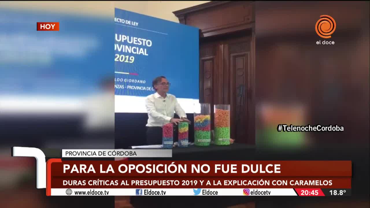 Presupuesto: para la oposición, la explicación con caramelos fue una burla