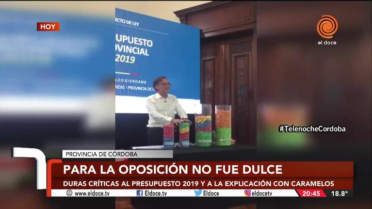 Presupuesto: para la oposición, la explicación con caramelos fue una burla