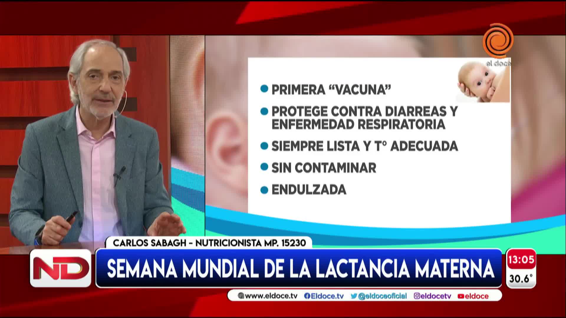 Semana mundial de la Lactancia Materna: qué beneficios tiene