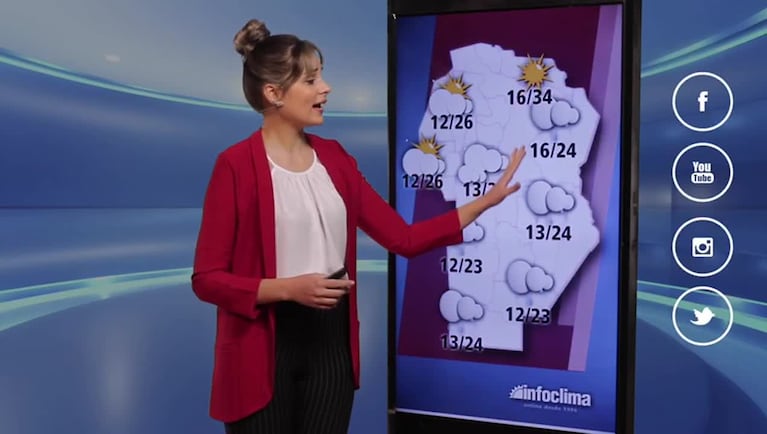 Jueves con ráfagas de viento sur en Córdoba