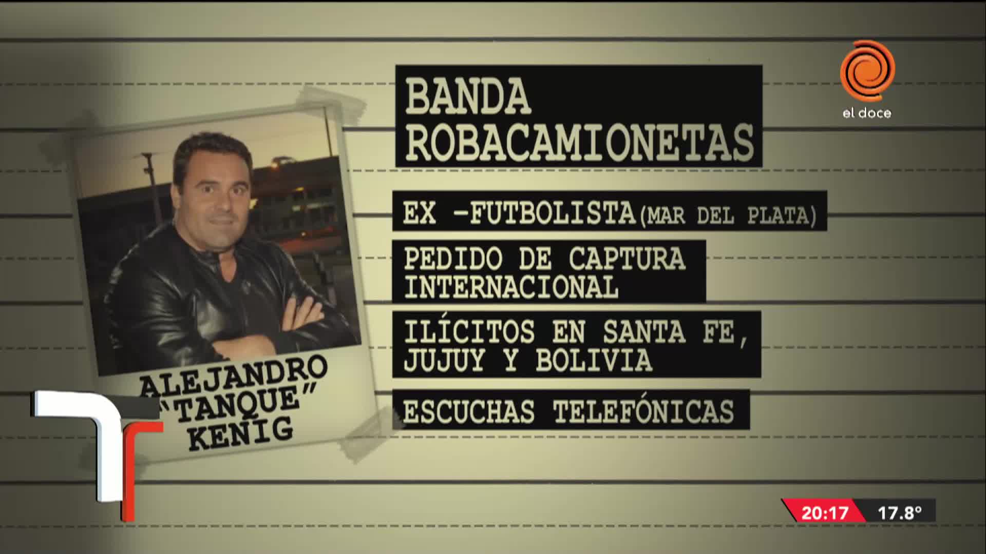 Alejandro “El Tanque” Kenig es buscado por Interpol