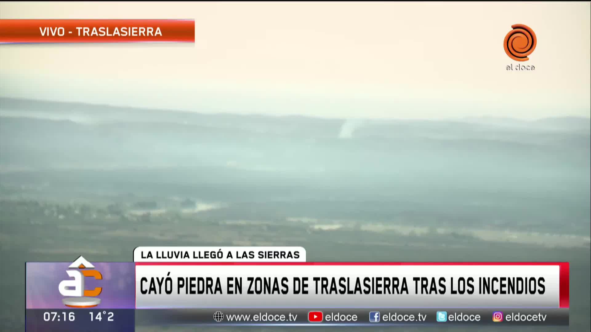 Llegó el cambio de tiempo en Córdoba