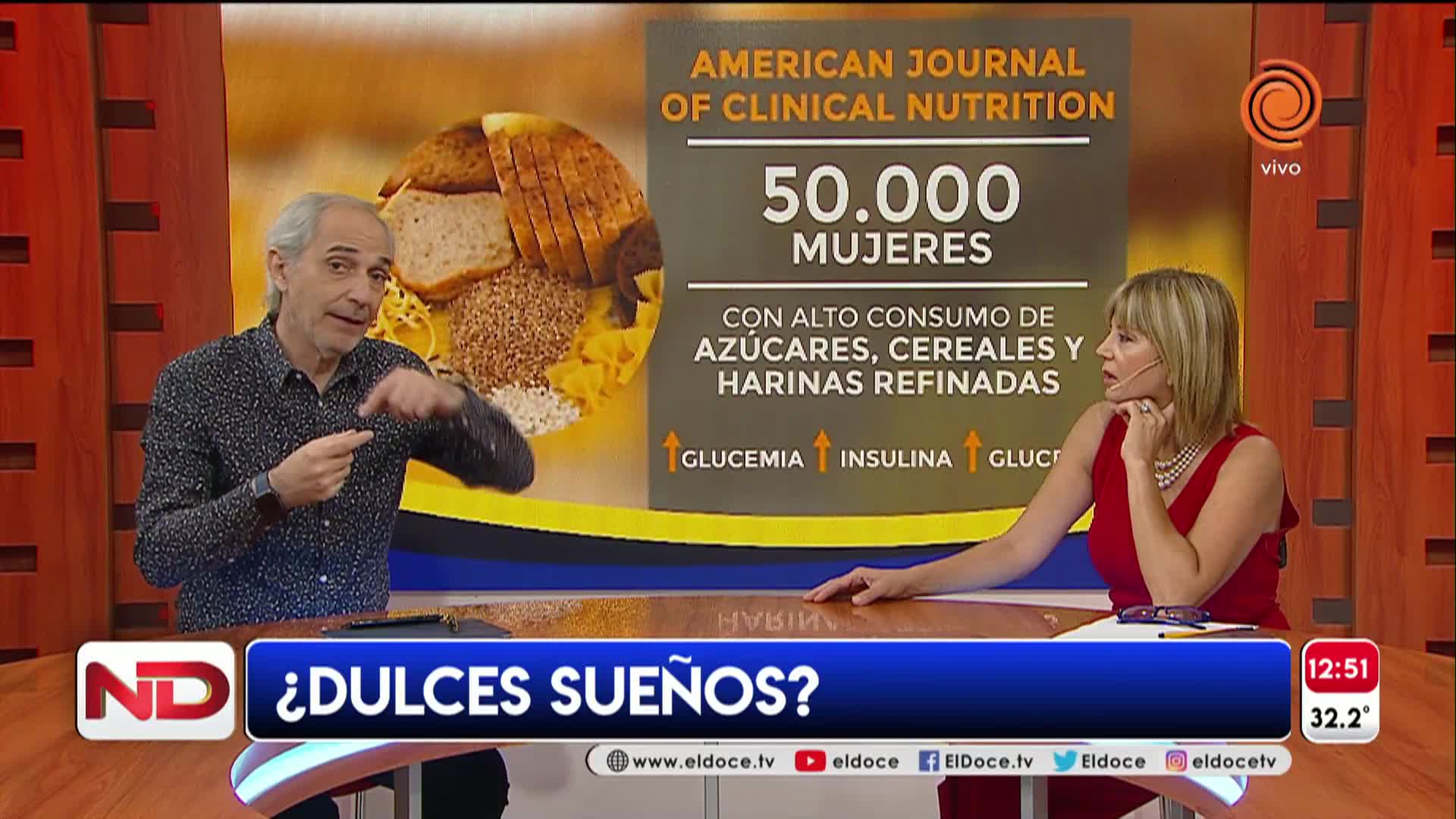 La columna del Dr. Sabagh: qué alimentos pueden provocarnos insomnio