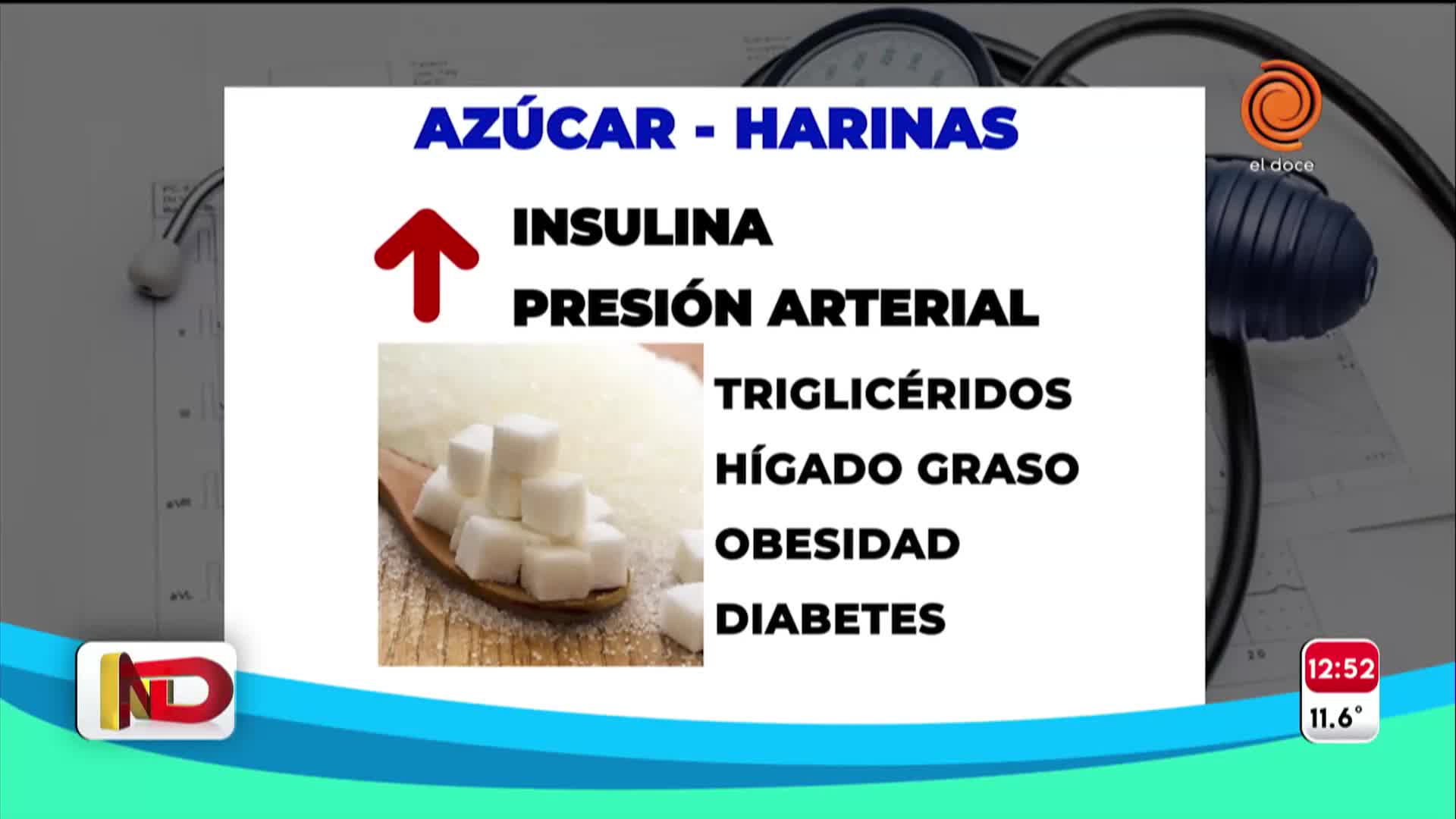 Cómo controlar la hipertensión arterial