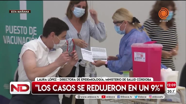 Aseguran que hubo una leve baja de contagios en Córdoba