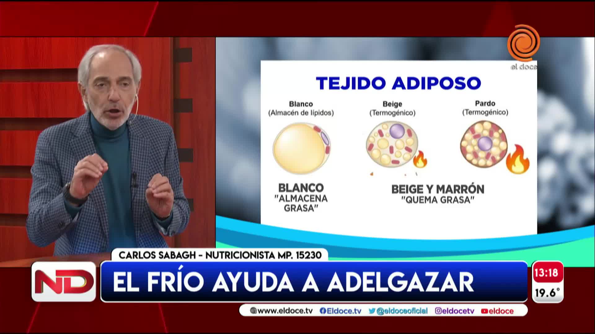 Por qué el frío ayuda a adelgazar