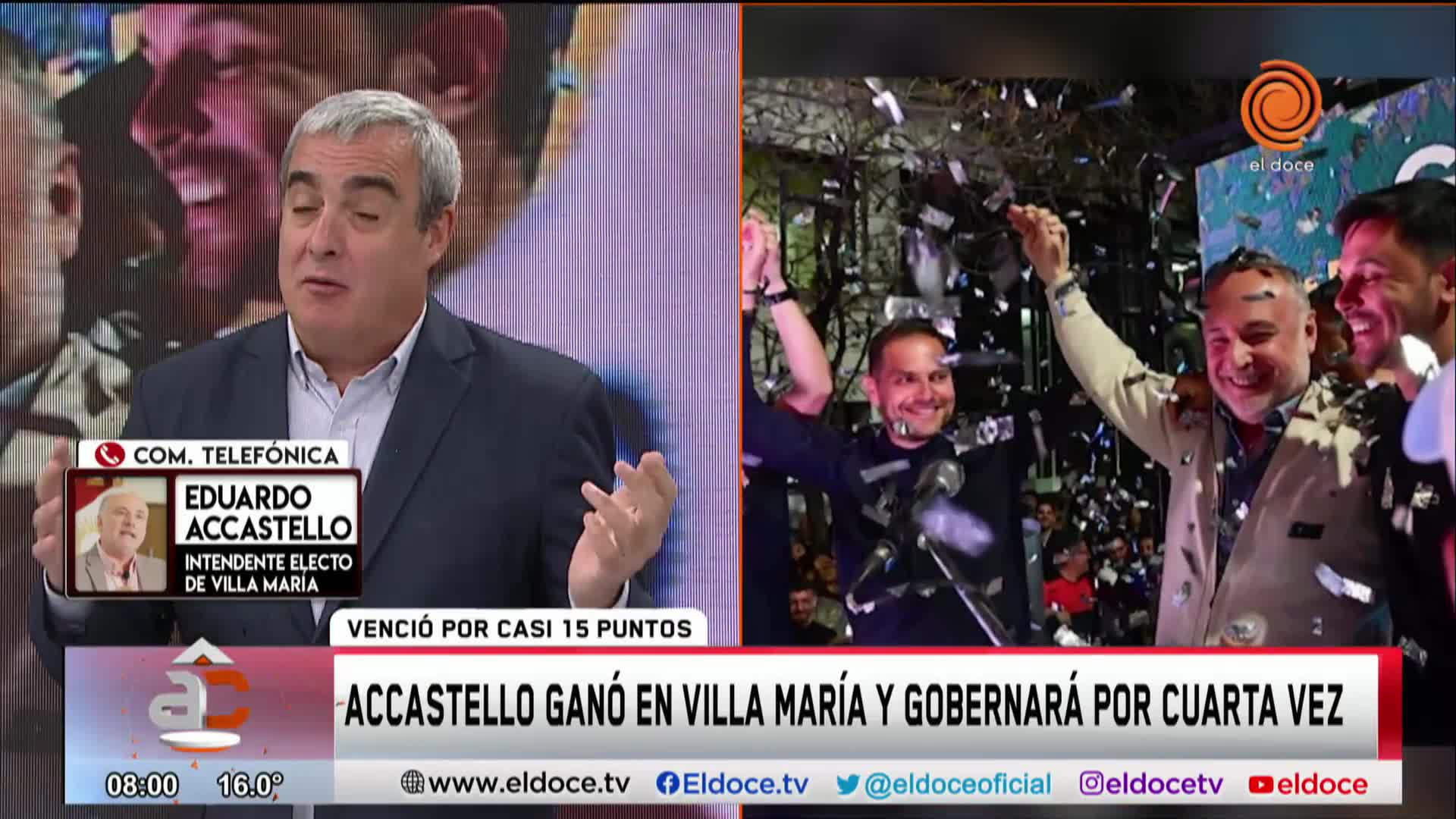 Accastello ganó en Villa María y gobernará por cuarta vez