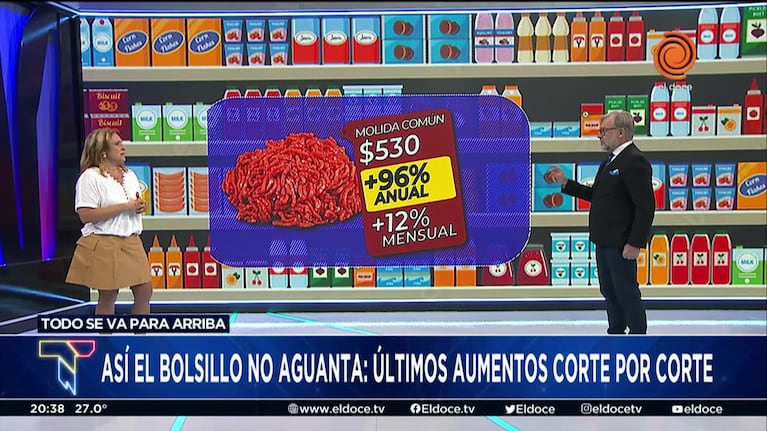 Así fueron los últimos aumentos de los cortes de carne