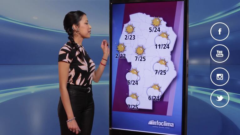 Miércoles con temperaturas cálidas en Córdoba