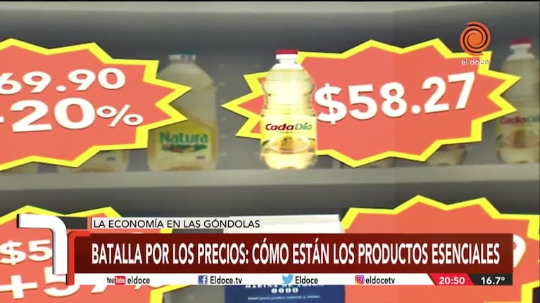 A tres meses de los Precios Esenciales, cuál es la situación en los supermercados de Córdoba