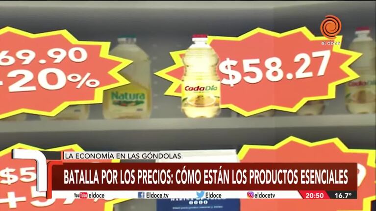 A tres meses de los Precios Esenciales, cuál es la situación en los supermercados de Córdoba