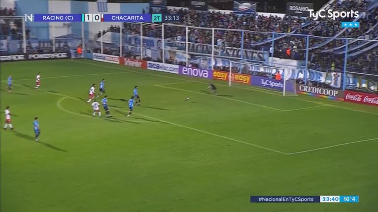 Los goles en el empate de Racing con Chacarita