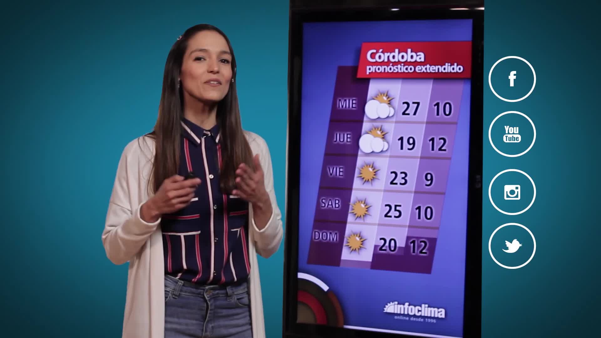Martes con sol y aumento en las temperaturas