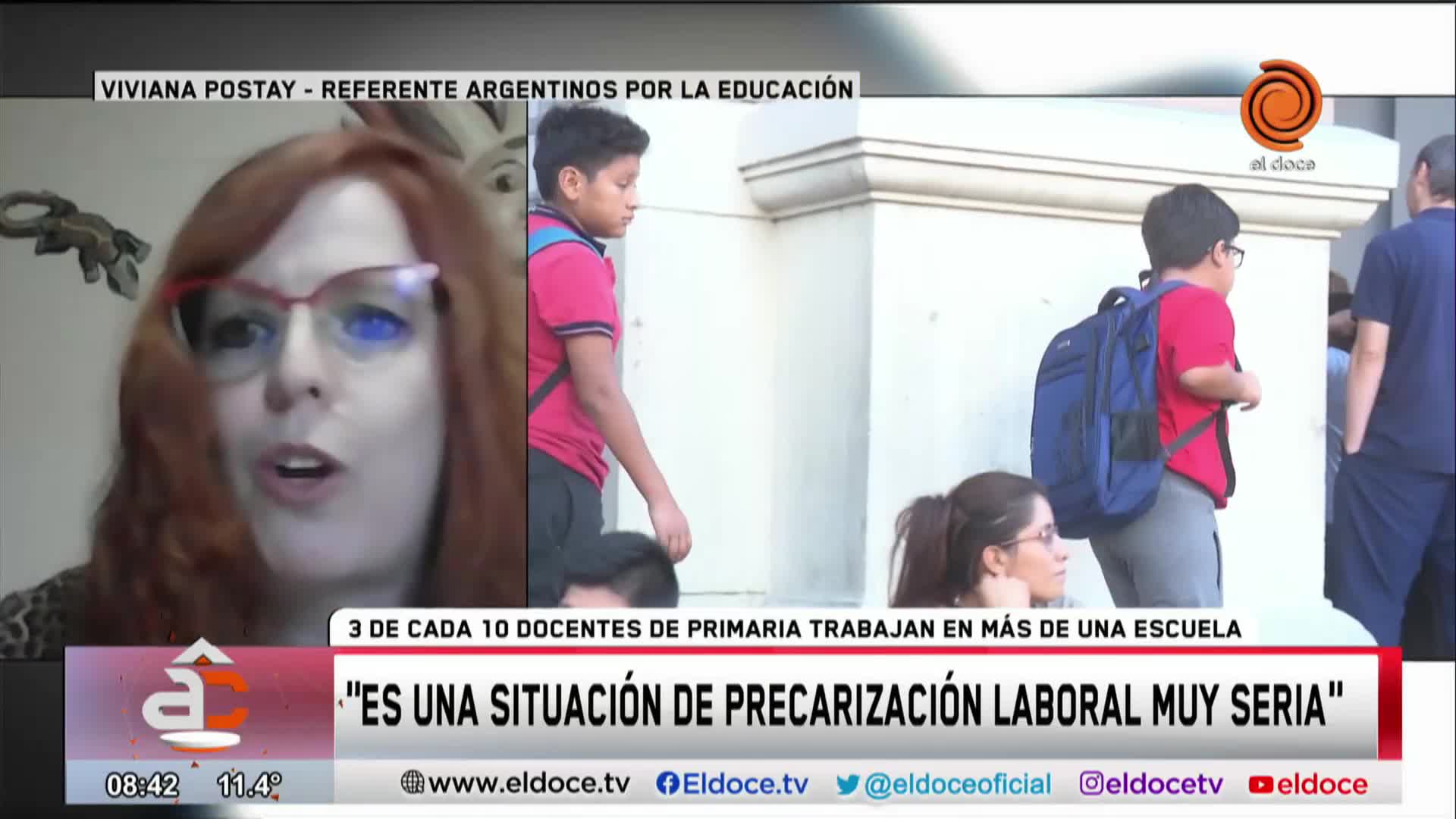 La situación laboral de docentes de nivel primario en América Latina