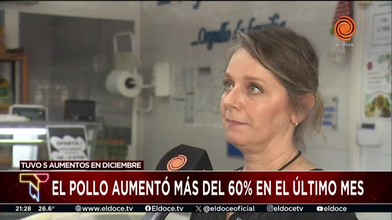 El pollo aumentó más del 60% en el último mes