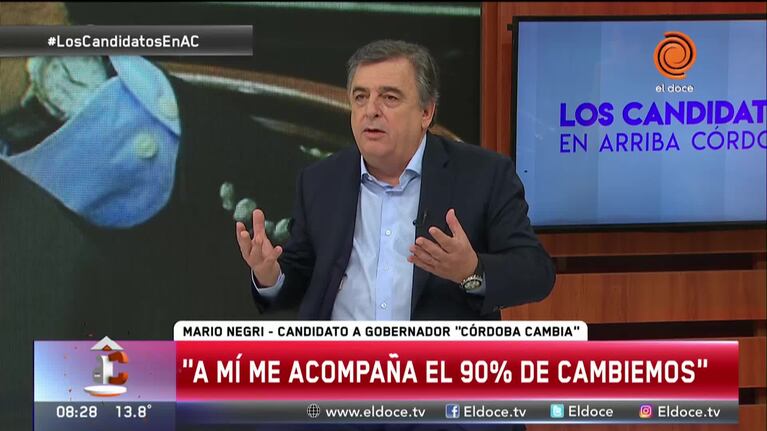 Los candidatos en Arriba Córdoba: Mario Negri
