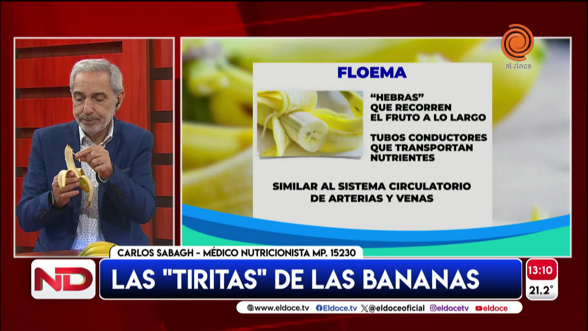 tiritas bananas