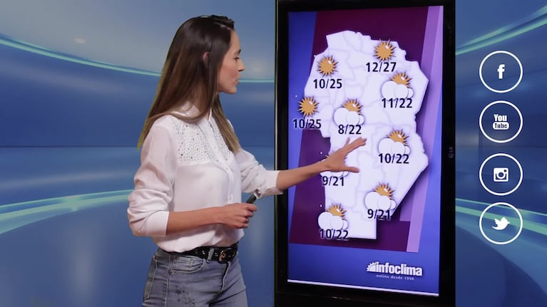 Viernes nublado en Córdoba: máxima de 22 grados