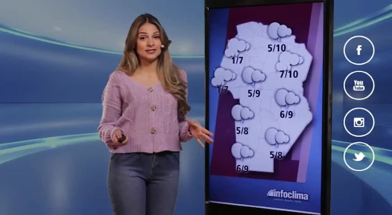 Miércoles polar y con lloviznas en Córdoba