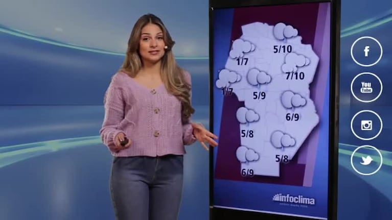 Miércoles polar y con lloviznas en Córdoba