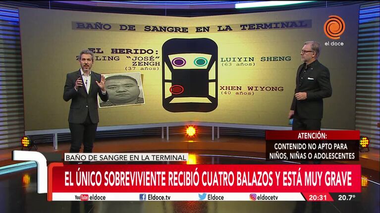 Los misterios del tiroteo en la terminal