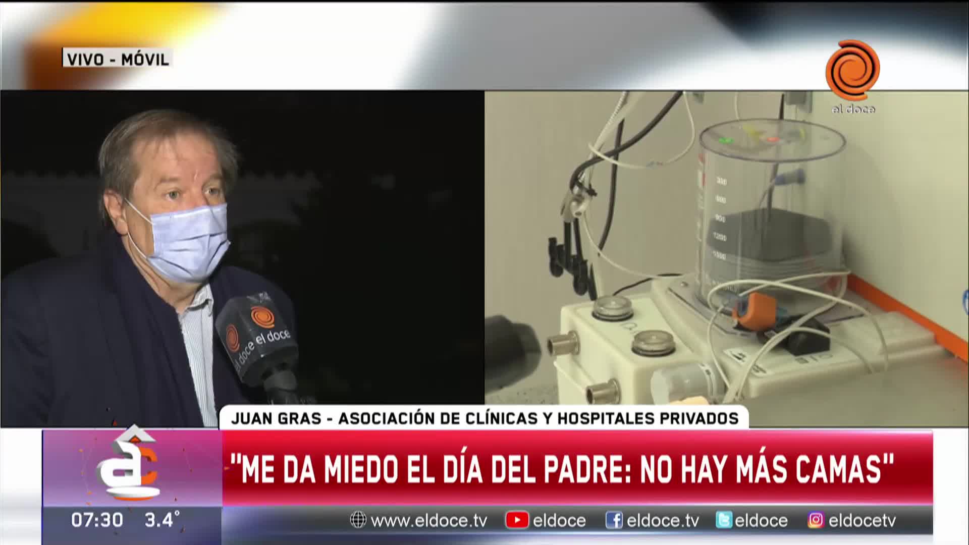 ¿Flexibilizaciones en Córdoba? El sector salud, con "miedo"