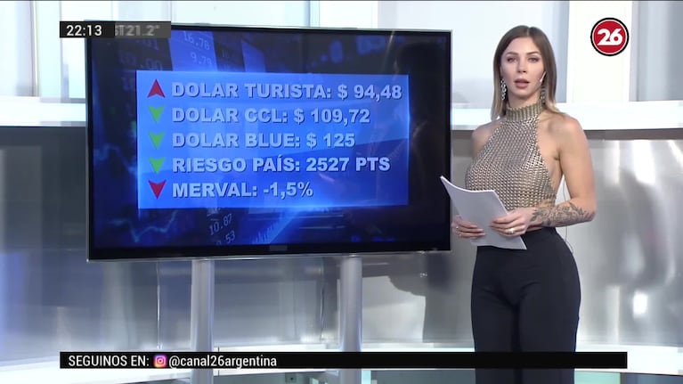 El look sIn corpiño de Romina Malaspina para el noticiero