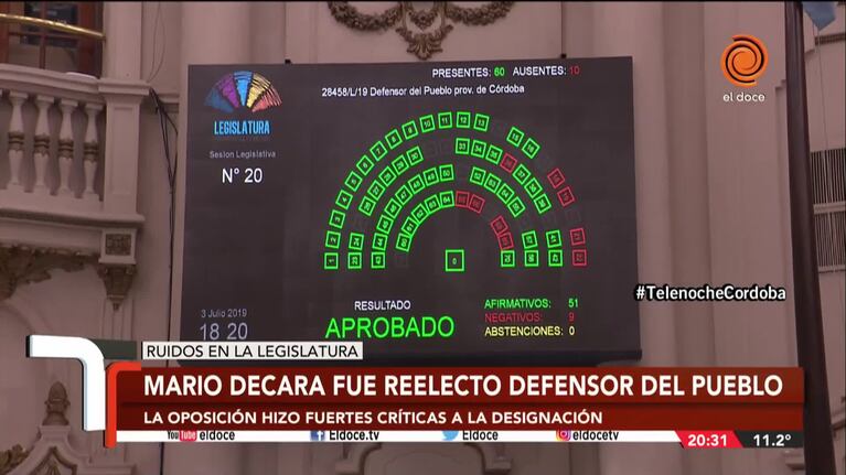 Mario Decara fue reelecto como Defensor del Pueblo
