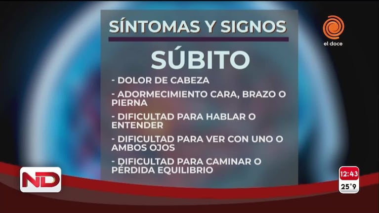 Día mundial contra el ACV: los consejos del doctor Sabagh