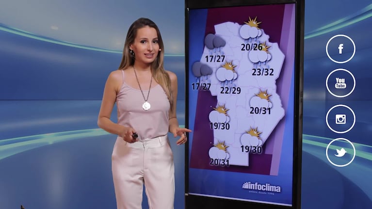 Miércoles a pura inestabilidad en Córdoba