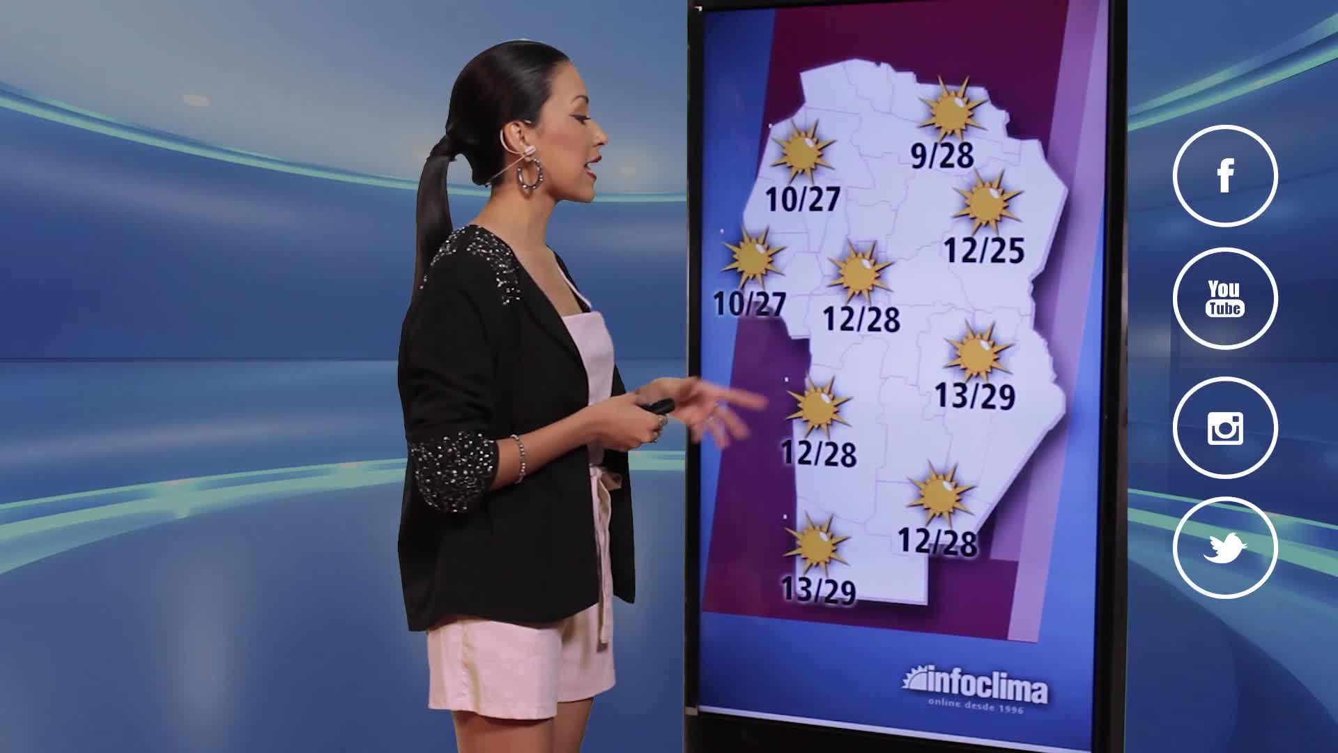 Sol a pleno: el tiempo para el último finde de marzo