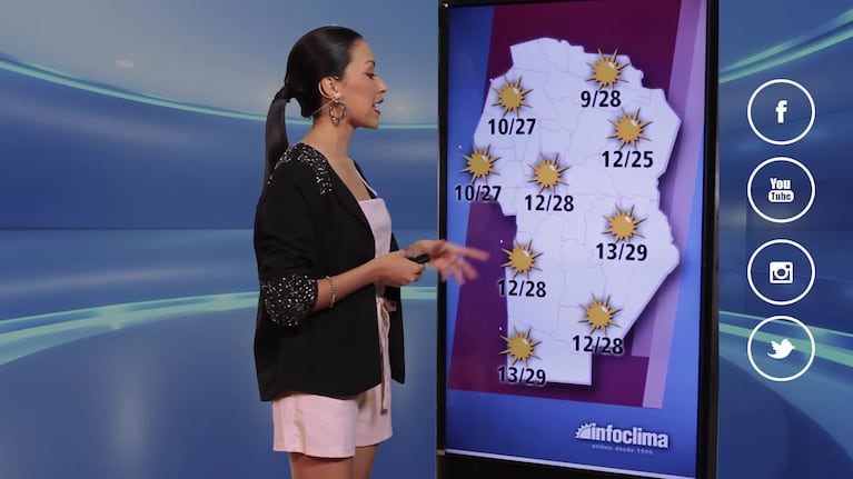 Sol a pleno: el tiempo para el último finde de marzo