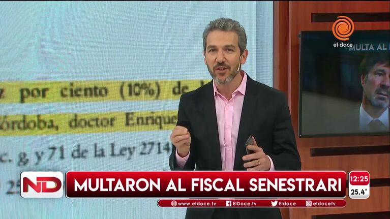 La multa al fiscal Federal 