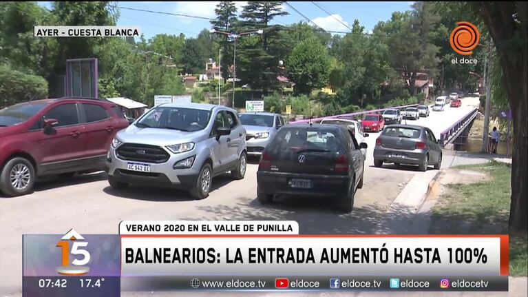 Verano 2020: entre 250 y 300 pesos promedio para estacionar en balnearios