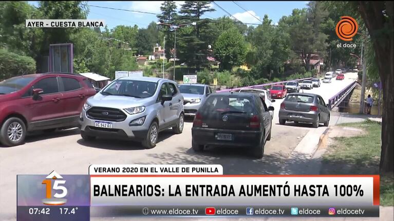 Verano 2020: entre 250 y 300 pesos promedio para estacionar en balnearios